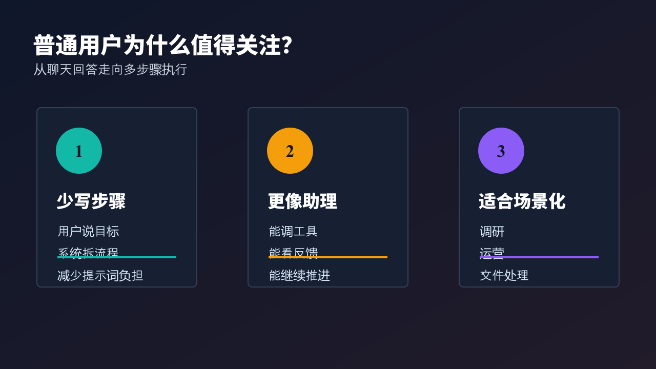 价值三栏图