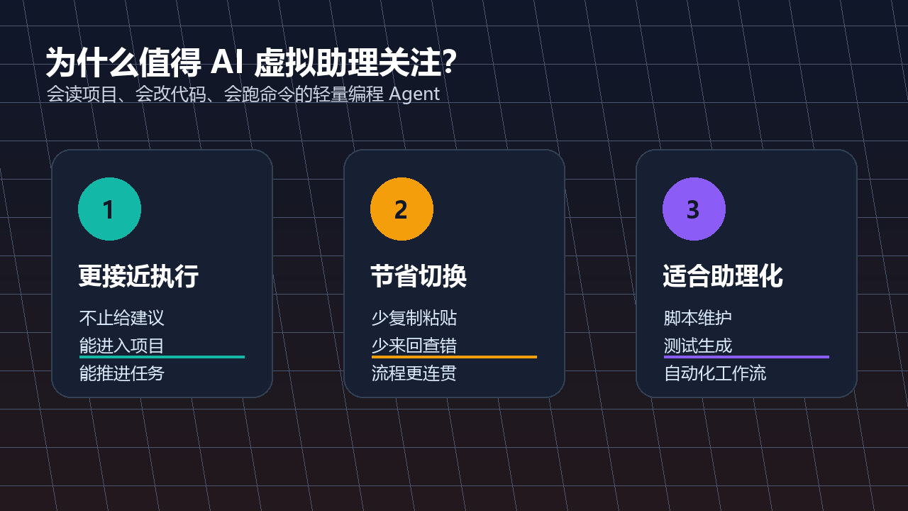 价值三栏图