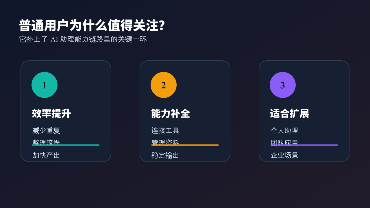 价值三栏图