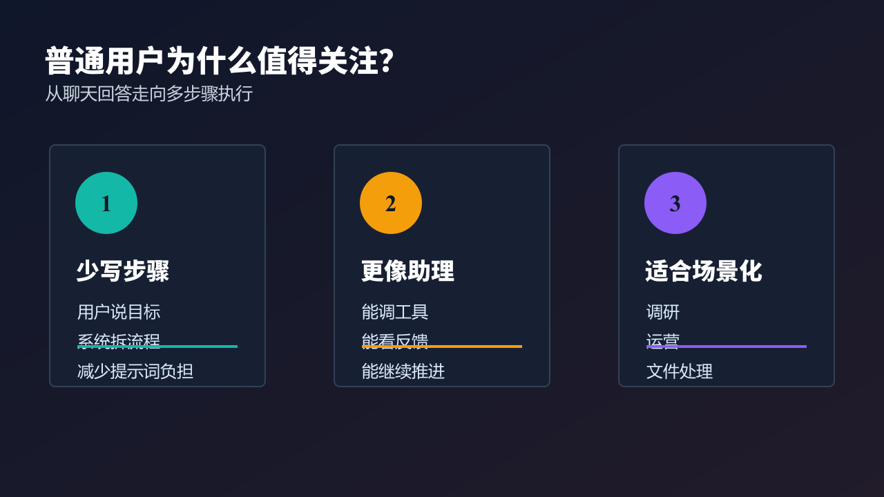 价值三栏图