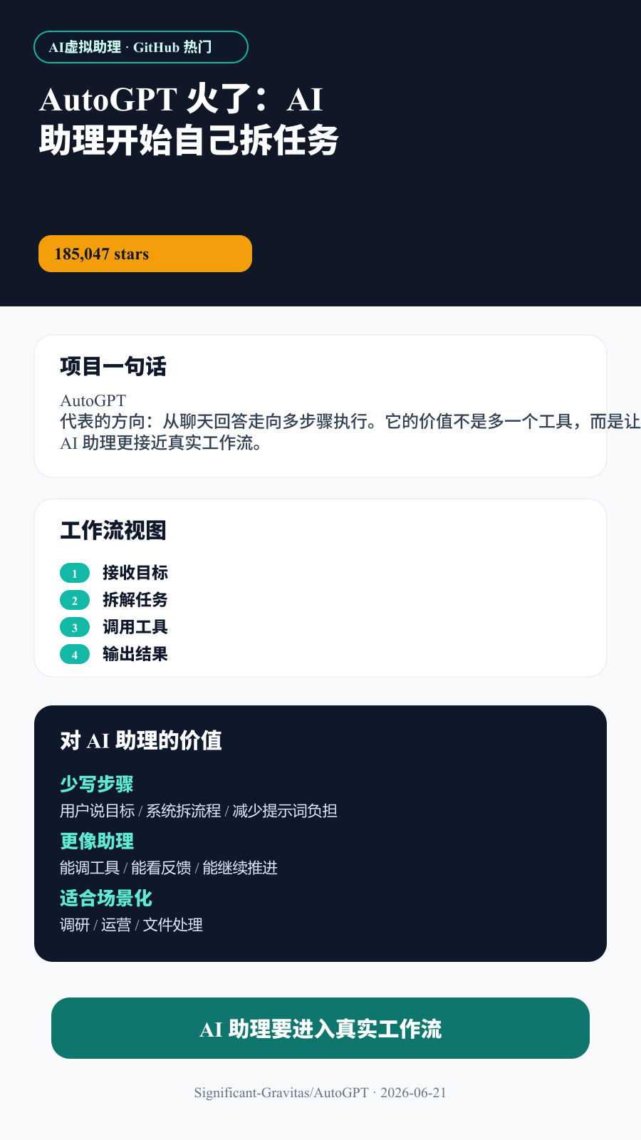 信息长图总结
